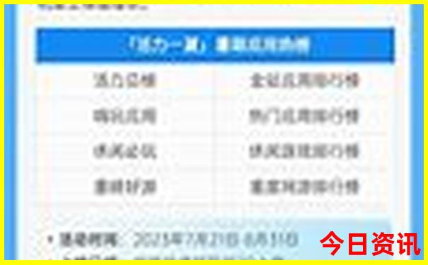 2025实用全年免费优质内容资料大全官方入口最新动态-2025年天天开彩免费大全